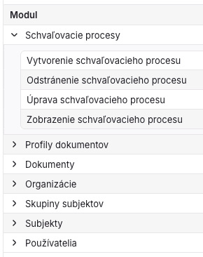 Roly a oprávnenia zoznam
