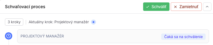 Schválenie/zamietnutie dokumentu
