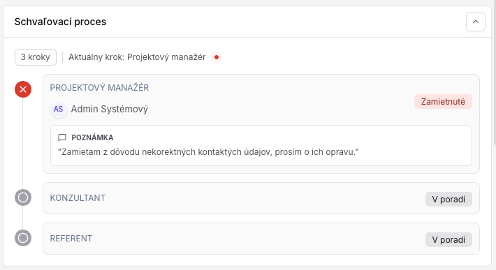 Schválenie/zamietnutie dôvod